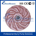 Centrifugal Slurry Pumps Metal Impellers